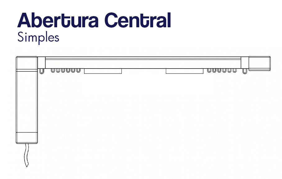 Abertura Central