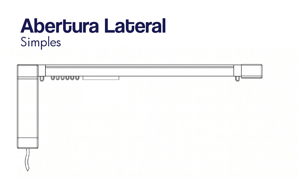 Abertura Simples
